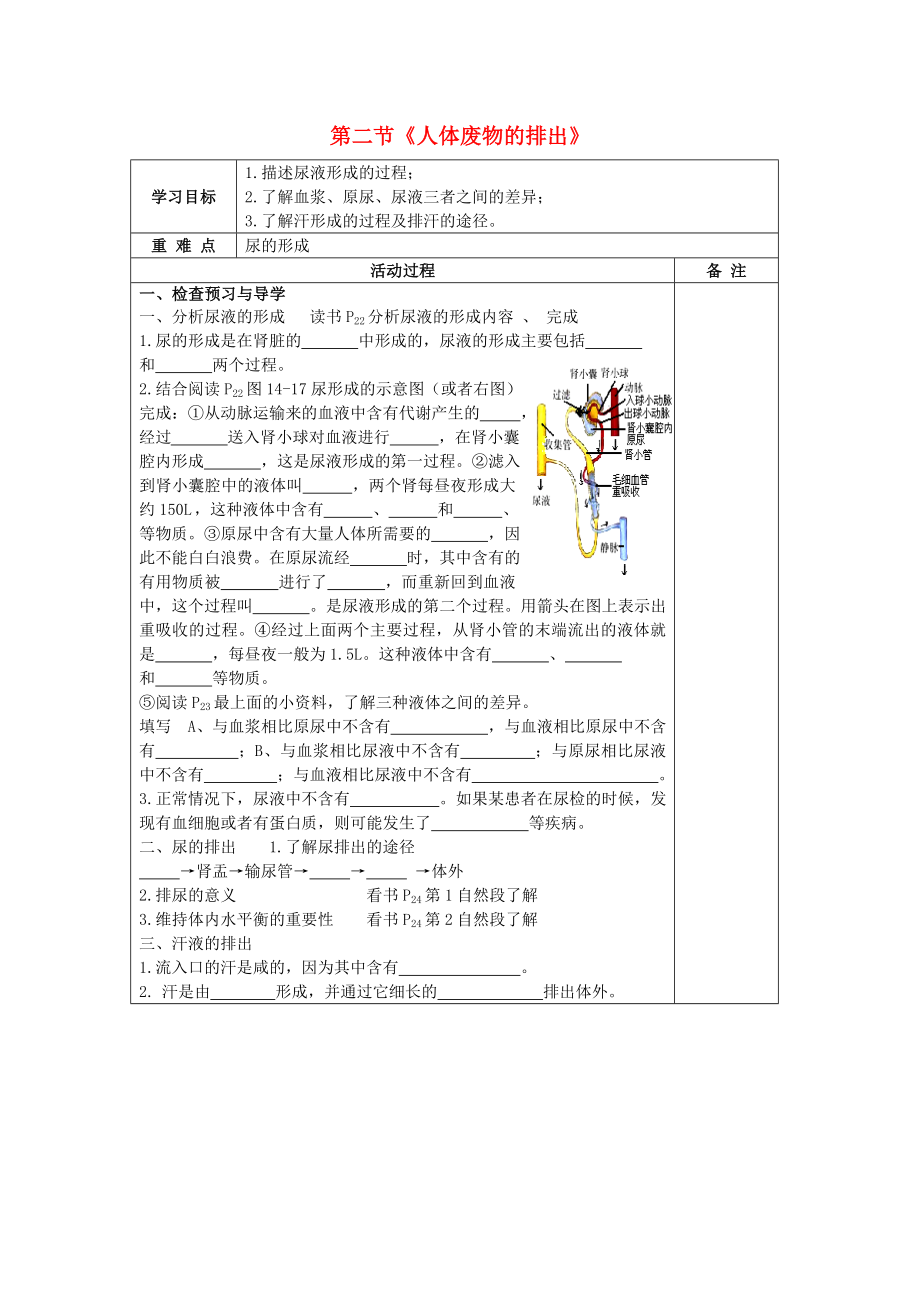 2020春七年級生物下冊 第二節(jié)《人體廢物的排出》學(xué)案（無答案） 蘇教版_第1頁