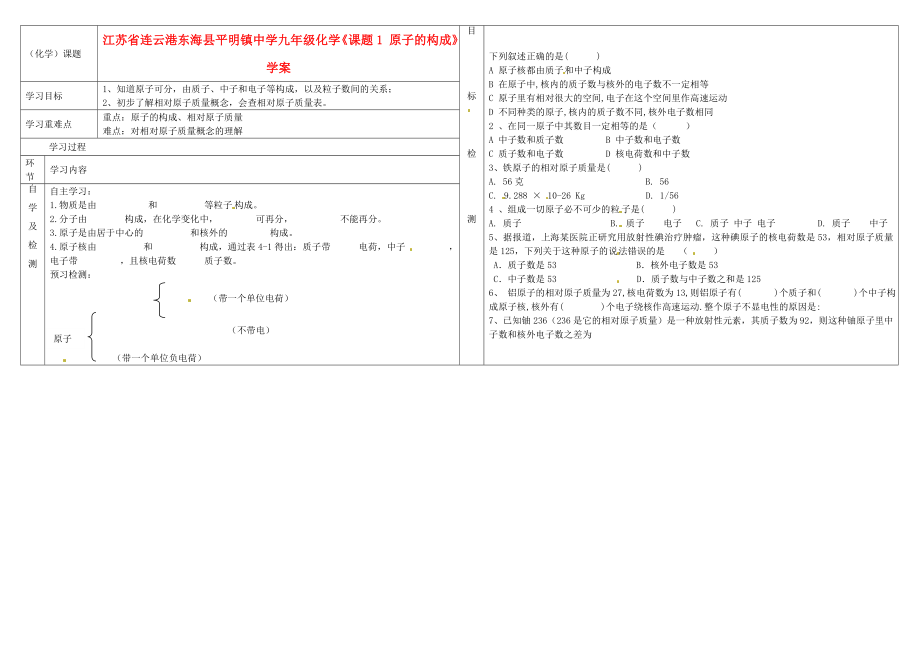 江蘇省連云港東?？h平明鎮(zhèn)中學九年級化學《課題1 原子的構成》學案（無答案）_第1頁