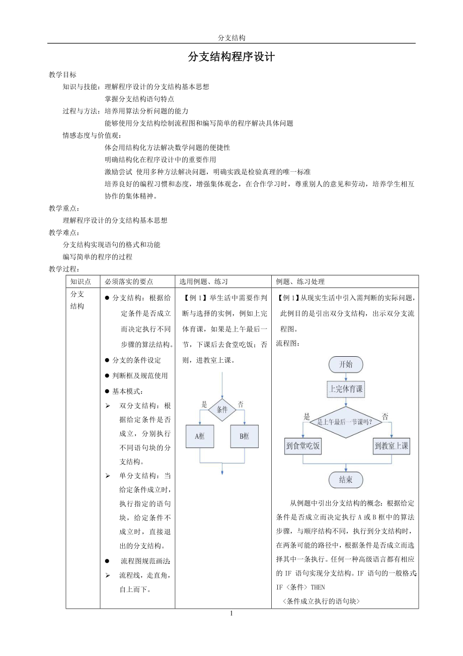 分支結(jié)構(gòu)程序設(shè)計(jì)_第1頁(yè)