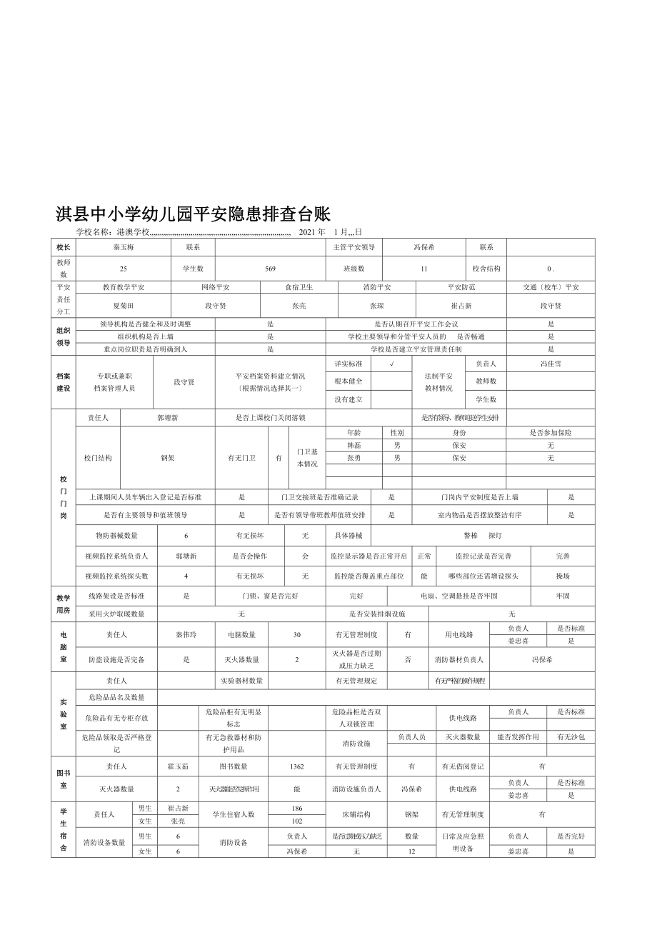 201212淇县中小学幼儿园平安隐患排查台账_第1页