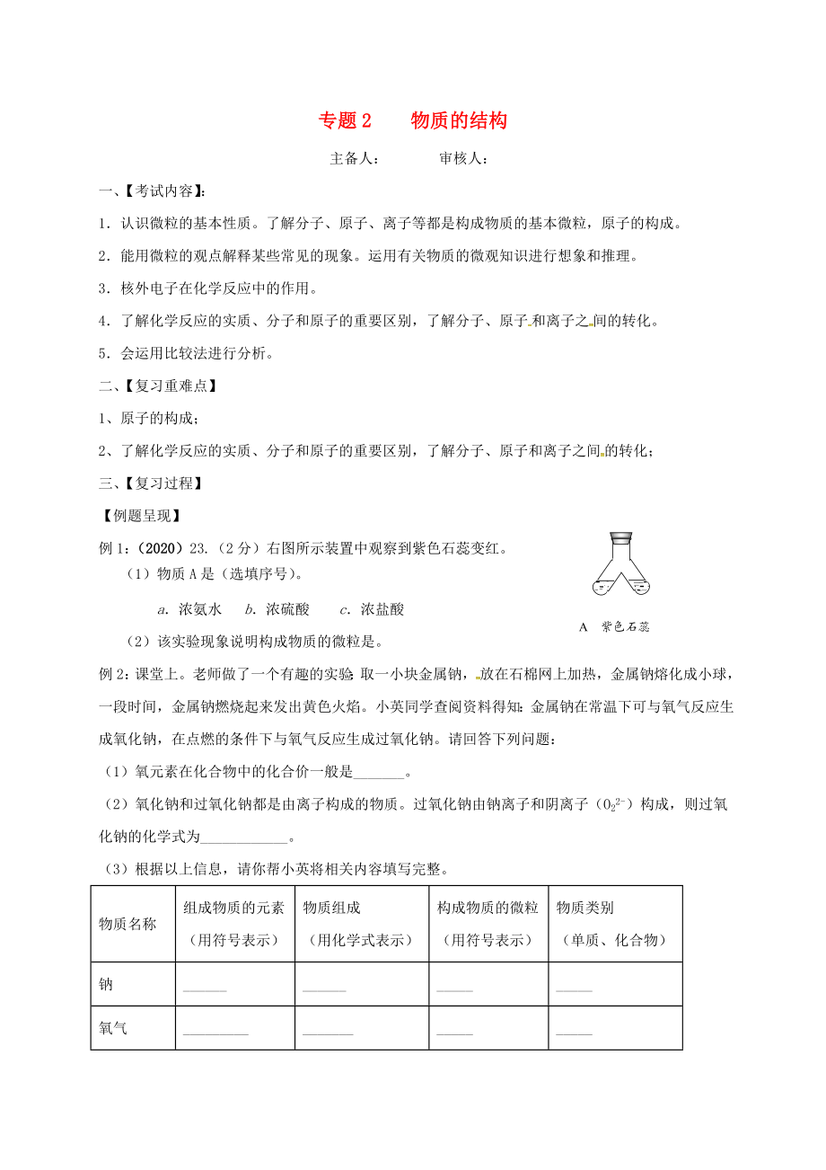 江蘇省句容市2020屆中考化學(xué)一輪復(fù)習(xí) 專題匯編 專題2 物質(zhì)的結(jié)構(gòu)（無答案）_第1頁