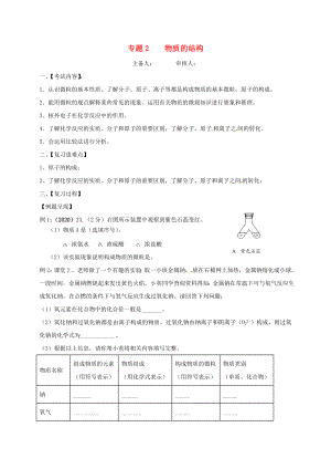 江蘇省句容市2020屆中考化學(xué)一輪復(fù)習(xí) 專題匯編 專題2 物質(zhì)的結(jié)構(gòu)（無答案）