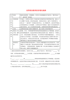 湖北省荊州市沙市第五中學(xué)九年級歷史下冊 第15課 世界政治格局的多極化趨勢導(dǎo)學(xué)案（無答案） 新人教版