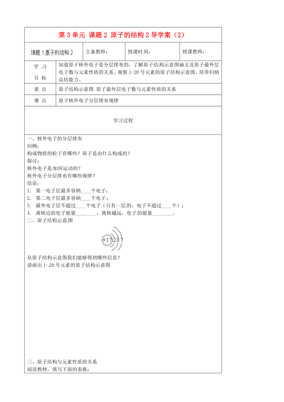 黑龍江省哈爾濱市第四十一中學(xué)八年級化學(xué)上冊 第3單元 課題2-2 原子的結(jié)構(gòu)導(dǎo)學(xué)案（2）（無答案） （新版）新人教版五四制_第1頁