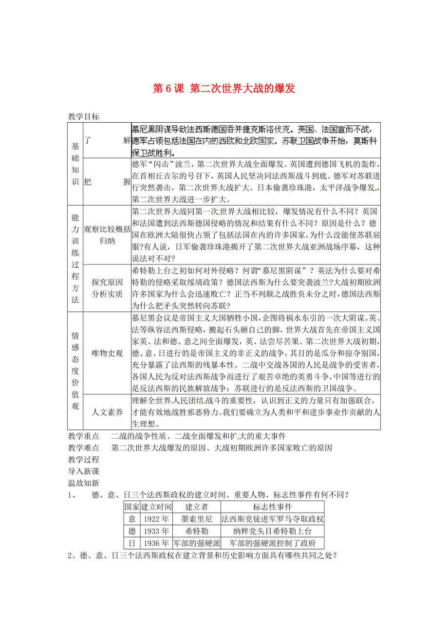 江蘇省鹽城東臺市唐洋鎮(zhèn)中學(xué)九年級歷史下冊《第6課 第二次世界大戰(zhàn)的爆發(fā)》教案 新人教版_第1頁