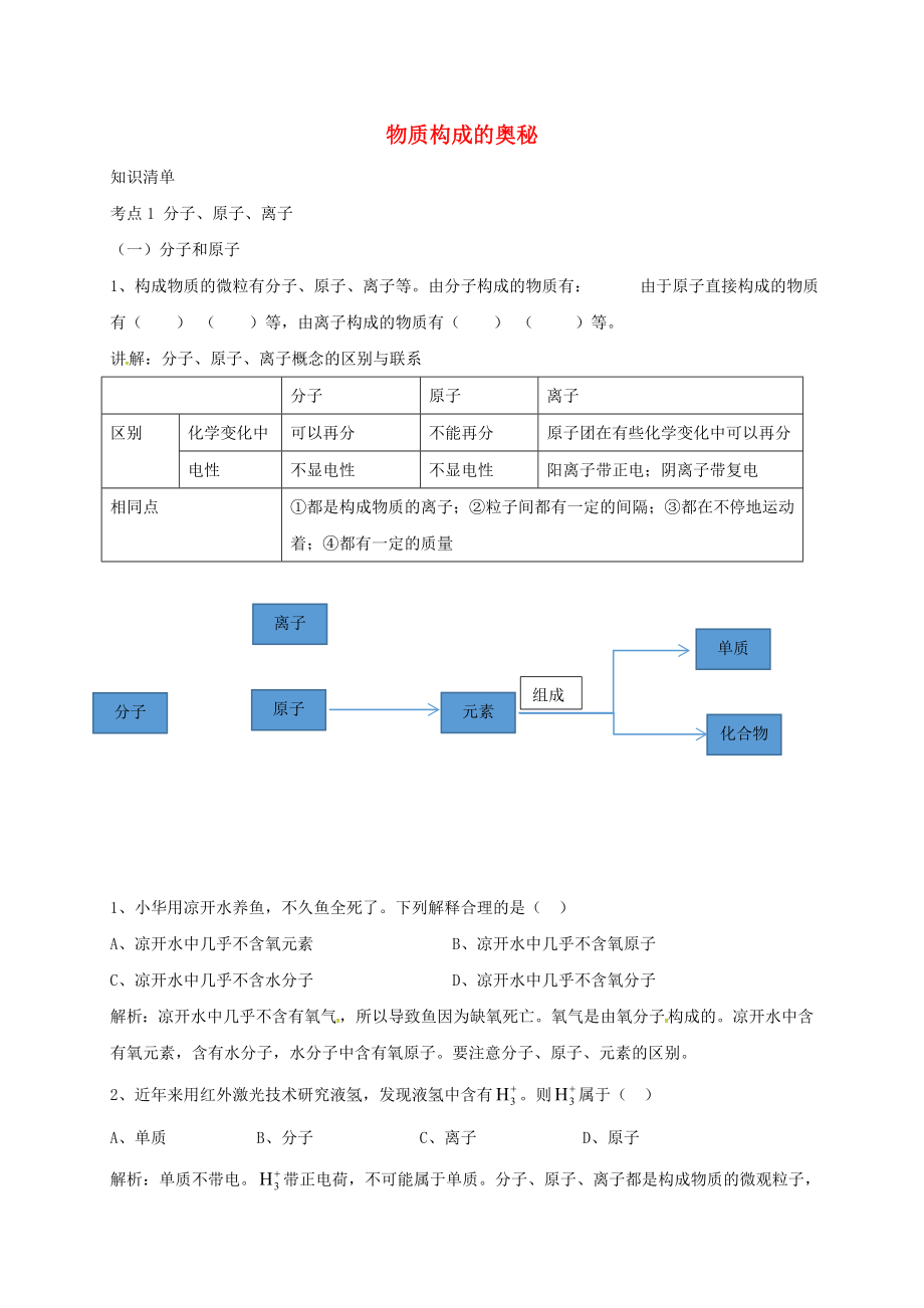 遼寧省瓦房店市第二十二初級中學(xué)2020屆中考化學(xué)分類專項(xiàng)復(fù)習(xí) 物質(zhì)構(gòu)成的奧秘（無答案）_第1頁