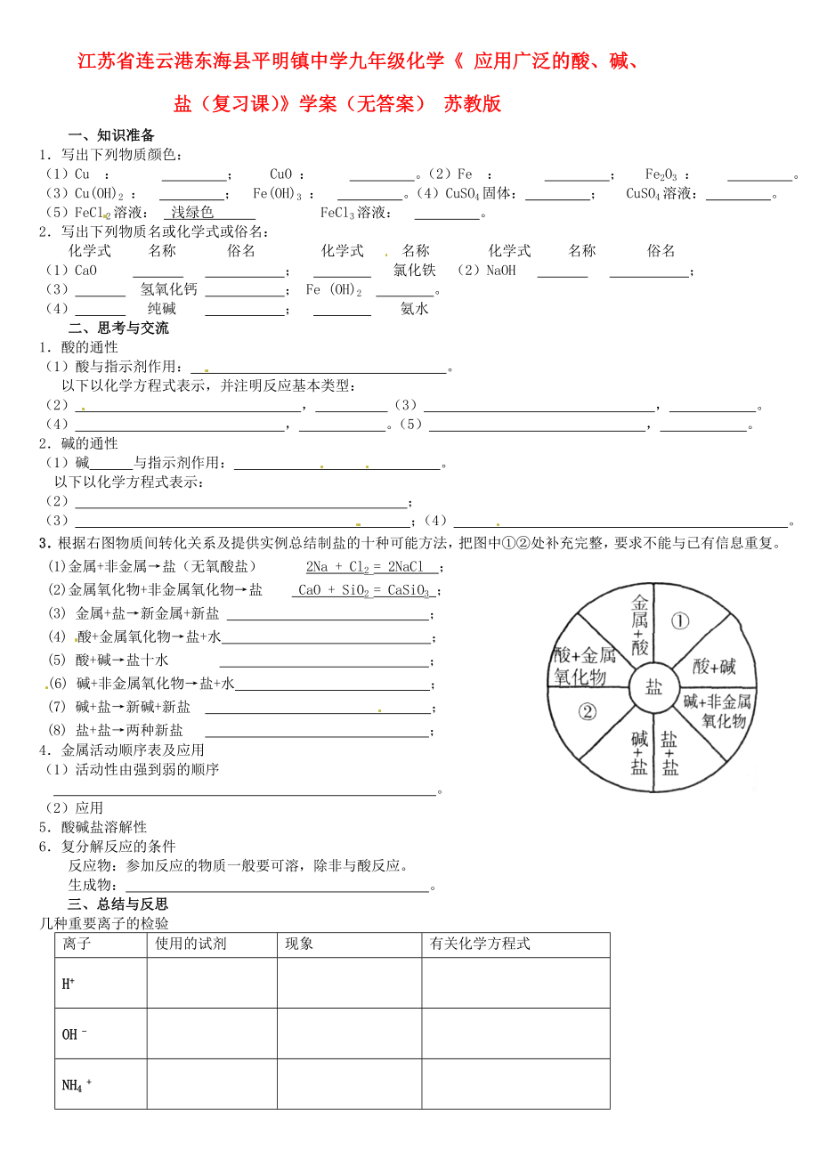 江蘇省連云港東海縣平明鎮(zhèn)中學九年級化學《 應用廣泛的酸、堿、鹽（復習課）》學案（無答案） 蘇教版_第1頁