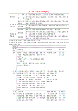 福建省長汀縣第五中學(xué)八年級歷史下冊 第1課 中國人民站起來了教案 新人教版