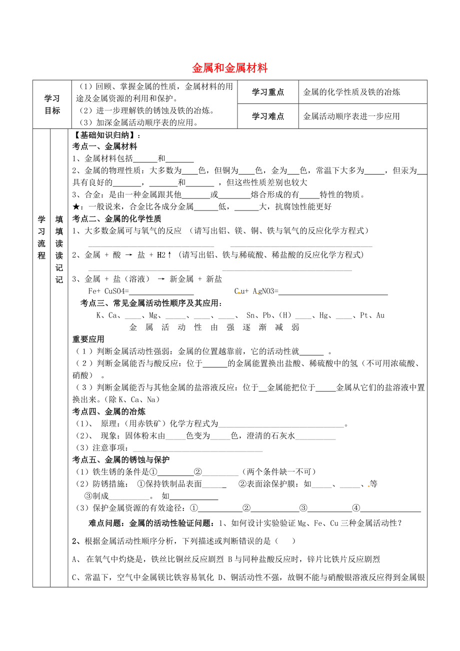 陜西省安康市漢濱區(qū)建民辦建民初級中學(xué)2020屆中考化學(xué)專題復(fù)習(xí) 金屬和金屬材料學(xué)案（無答案）_第1頁