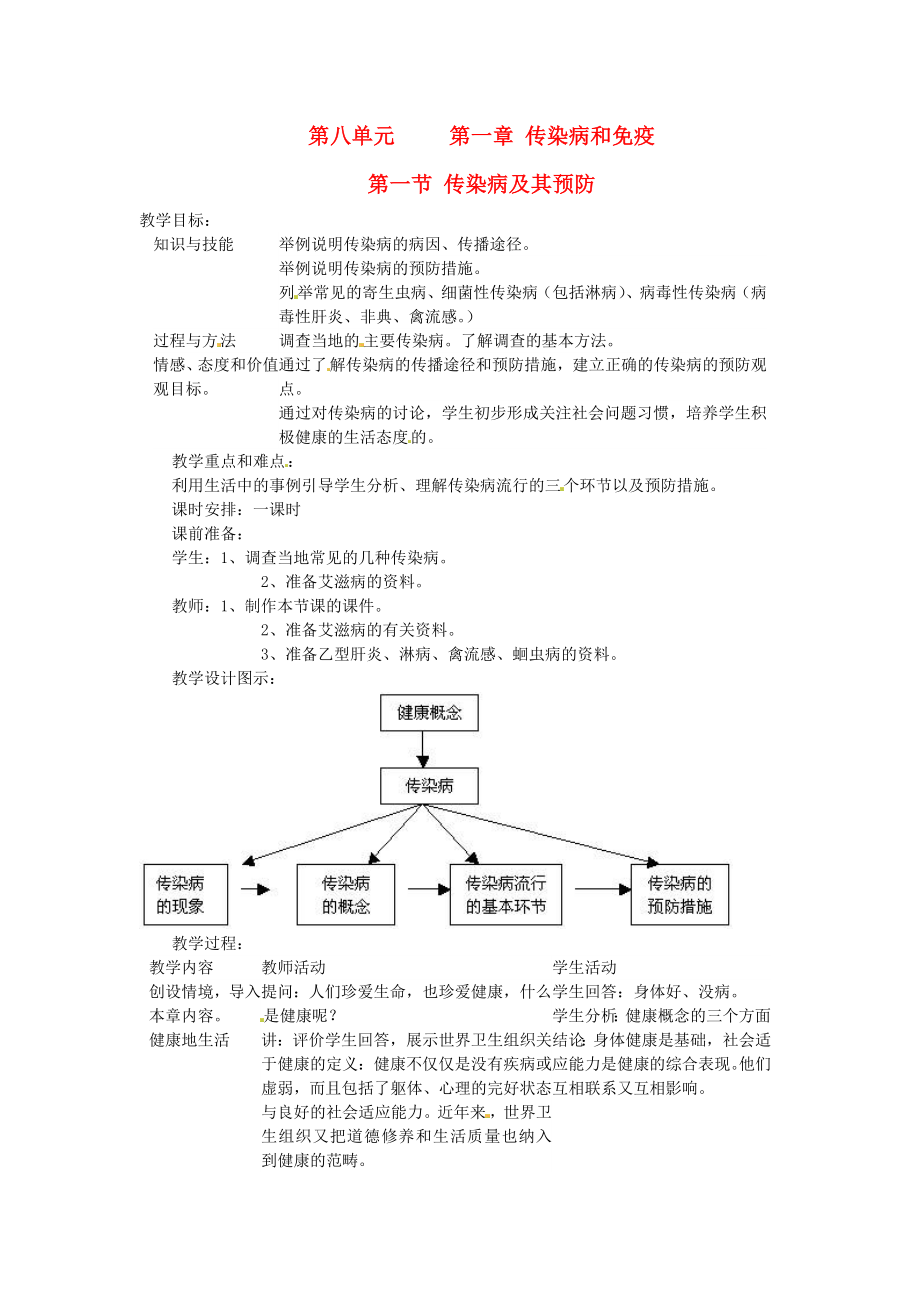 2020春八年級(jí)生物下冊(cè) 第八單元 第一章 傳染病和免疫 第一節(jié) 傳染病及其預(yù)防教案 新人教版_第1頁(yè)