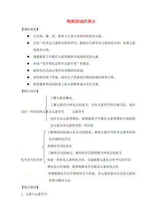 （新課標）2020中考化學專題復習講練 物質(zhì)組成的表示（無答案）