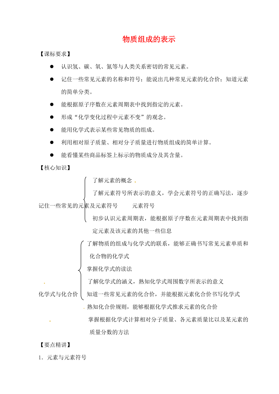 （新課標(biāo)）2020中考化學(xué)專題復(fù)習(xí)講練 物質(zhì)組成的表示（無答案）_第1頁