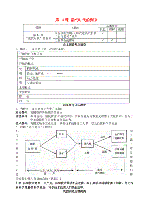 江蘇省南京市溧水區(qū)第一初級中學(xué)九年級歷史上冊 第14課 蒸汽時代的到來學(xué)案（無答案） 新人教版