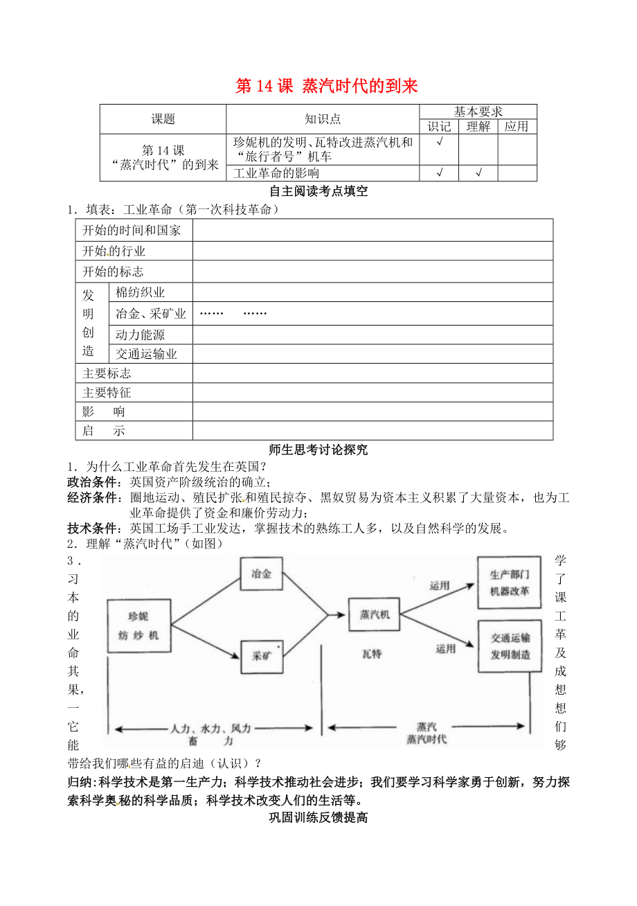 江蘇省南京市溧水區(qū)第一初級中學(xué)九年級歷史上冊 第14課 蒸汽時代的到來學(xué)案（無答案） 新人教版_第1頁