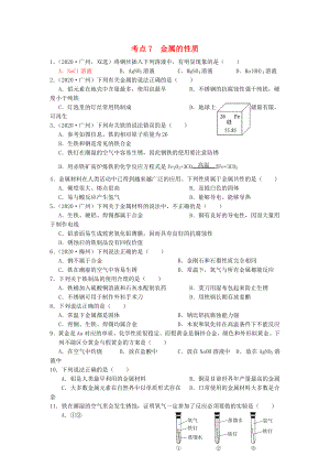 （廣東專版）2020年中考化學(xué)專題練習(xí) 考點(diǎn)7 金屬的性質(zhì)（無答案）