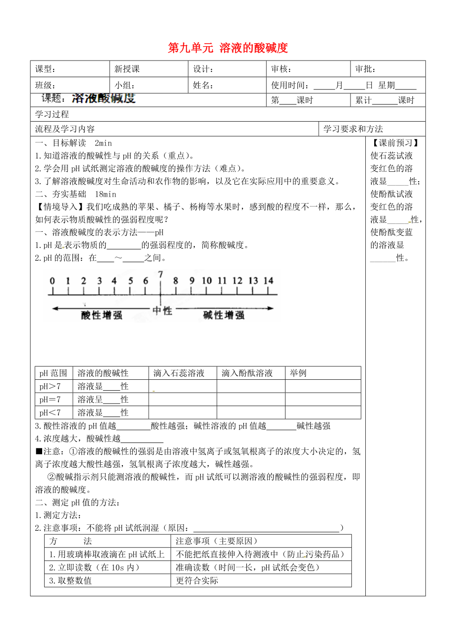 湖南省望城縣金海雙語實驗學校九年級化學下冊 第九單元 溶液的酸堿度導學案（無答案） （新版）新人教版_第1頁