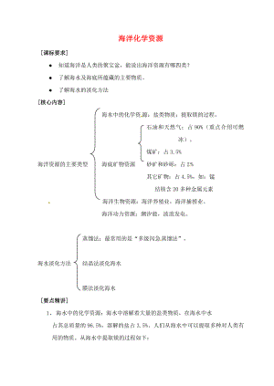 （新課標(biāo)）2020中考化學(xué)專題復(fù)習(xí)講練 海洋化學(xué)資源（無答案）