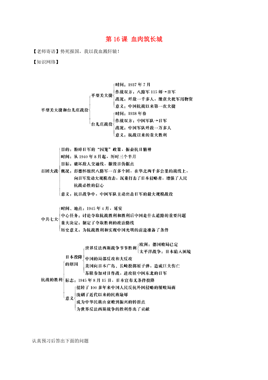 江蘇省鹽都市八年級歷史上冊 第四單元 第16課 血肉筑長城學(xué)案（無答案） 新人教版（通用）_第1頁