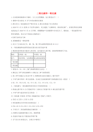 陜西省2020屆中考化學(xué)專題回顧 二氧化碳和一氧化碳（無答案）