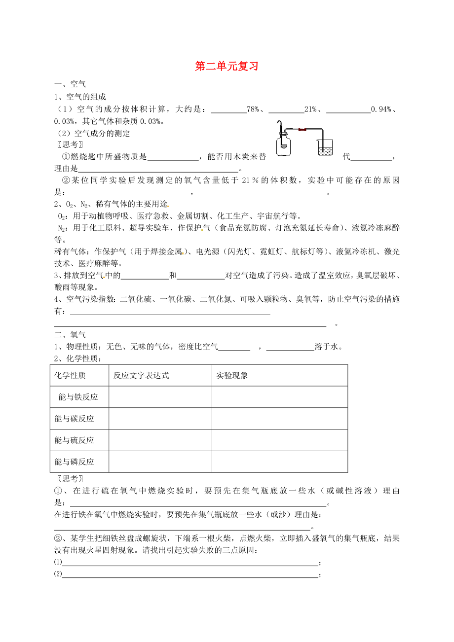 江蘇省南京市溧水縣孔鎮(zhèn)中學(xué)九年級化學(xué)上冊《第二單元 我們周圍的空氣》復(fù)習(xí)（無答案） 新人教版_第1頁