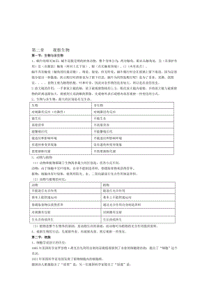 浙教版 七年級科學(xué) 第二章觀察生物