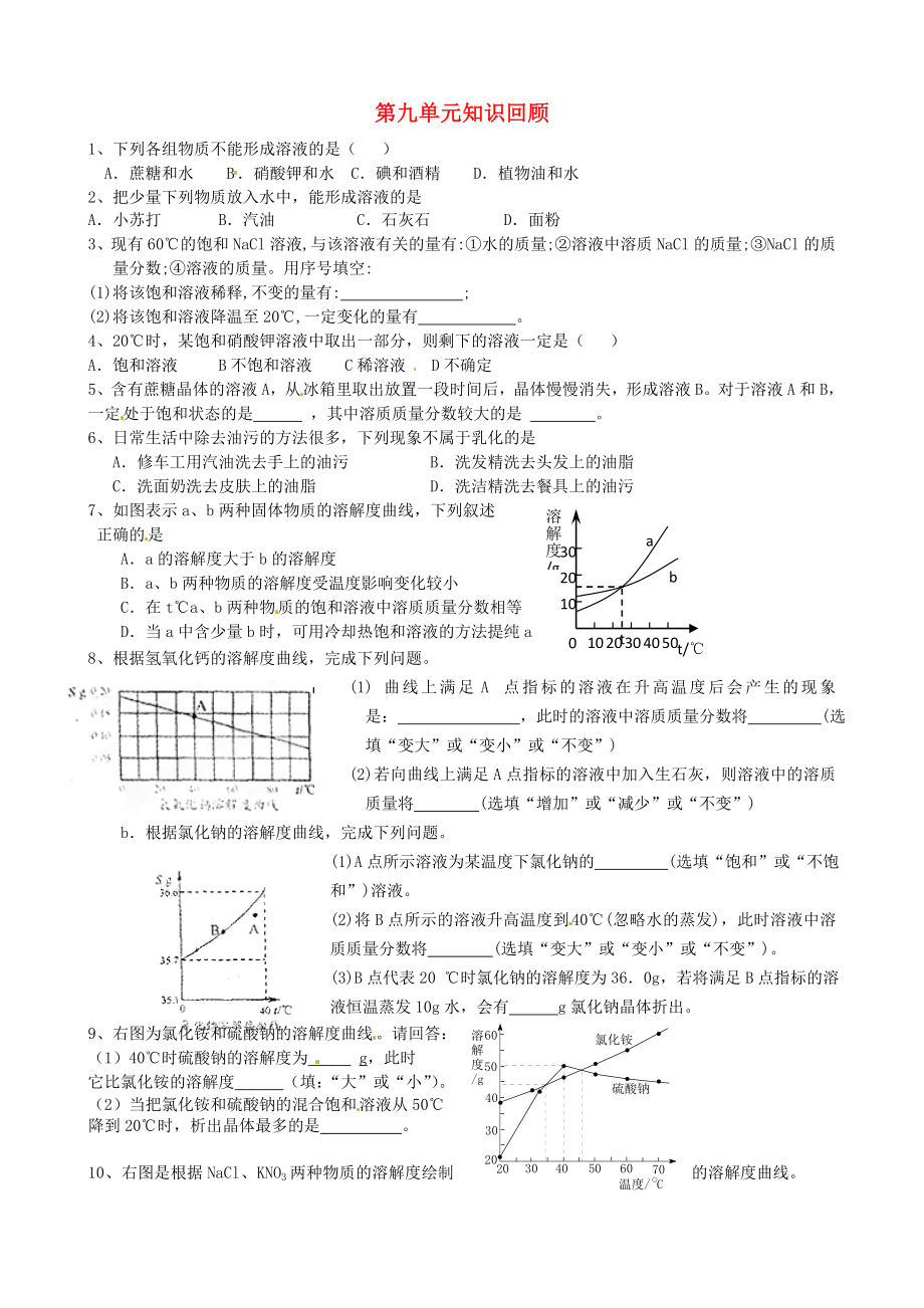 江蘇省南京市溧水縣孔鎮(zhèn)中學(xué)九年級化學(xué)下冊 第九單元《溶液》知識回顧（無答案） 新人教版（通用）_第1頁