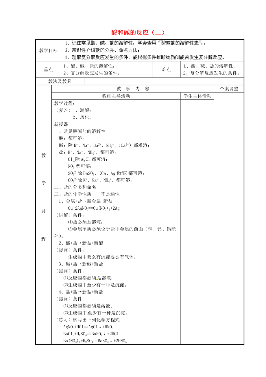 江蘇省新沂市第二中學(xué)九年級(jí)化學(xué)下冊(cè) 酸和堿的反應(yīng)（第2課時(shí)）教案 （新版）滬教版_第1頁(yè)