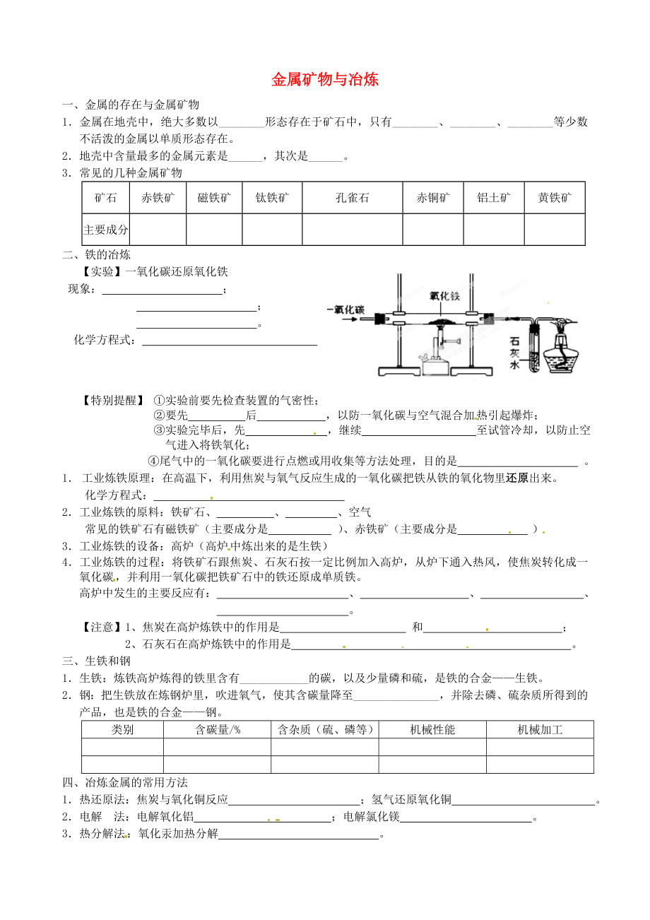 遼寧省凌海市石山初級(jí)中學(xué)九年級(jí)化學(xué)上冊(cè) 6.3 金屬礦物與冶煉知識(shí)梳理（無(wú)答案）（新版）粵教版（通用）_第1頁(yè)