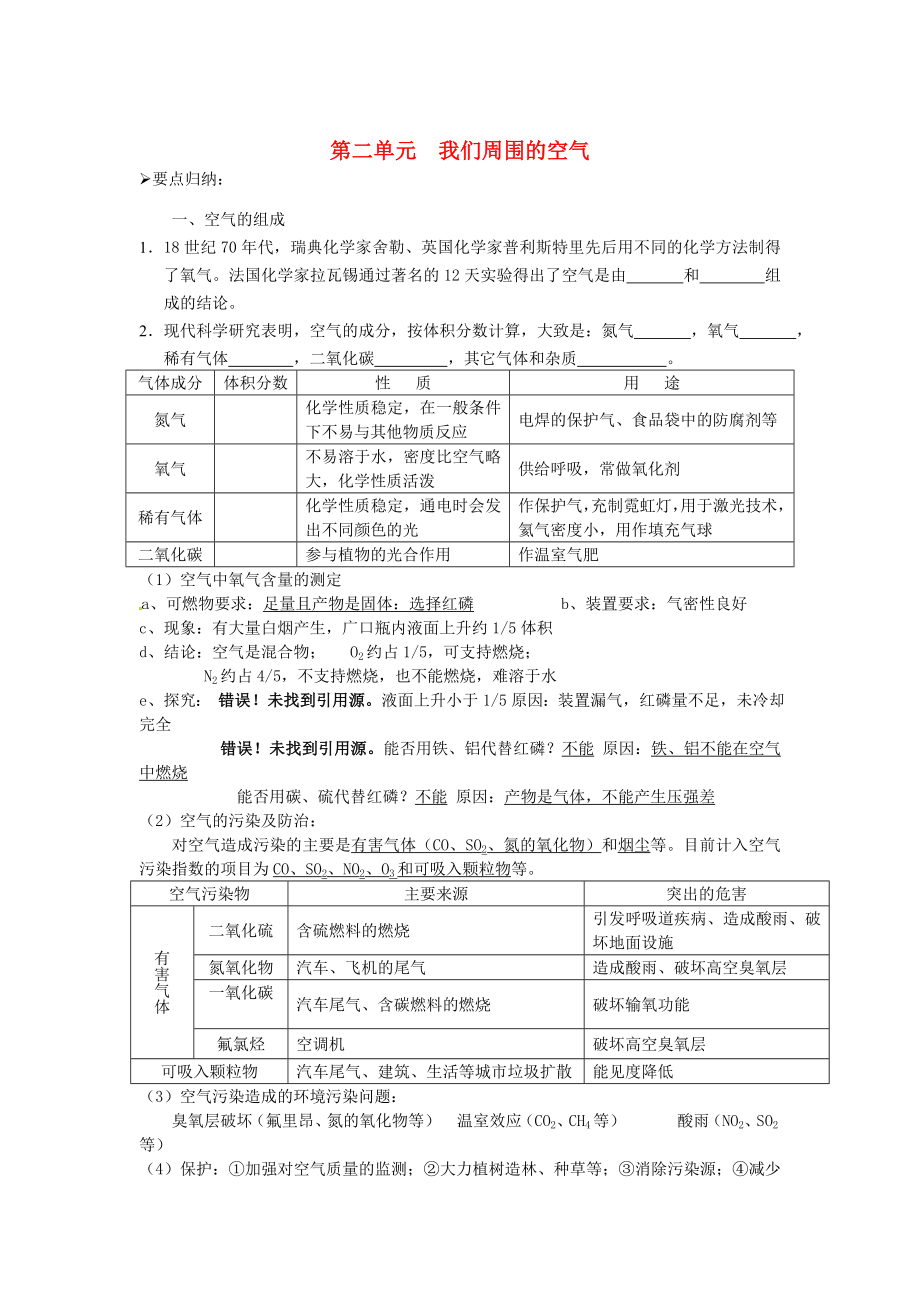 湖北省襄陽市第四十七中學(xué)2020屆中考化學(xué)單元復(fù)習(xí) 九年級上冊 第二單元 我們周圍的空氣（無答案） 人教新課標(biāo)版_第1頁