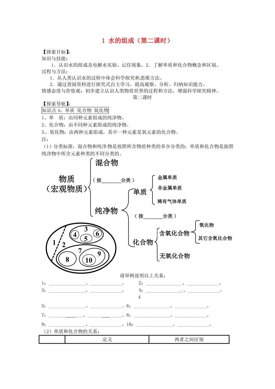 湖北省房縣七河中學(xué)九年級化學(xué)上冊 第三單元 課題1 水的組成（第二課時(shí)）導(dǎo)學(xué)案（無答案） 新人教版_第1頁