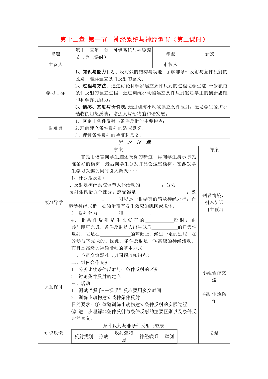 2020年七年級(jí)生物下冊(cè) 第十二章 人體的自我調(diào)節(jié) 第一節(jié) 神經(jīng)系統(tǒng)與神經(jīng)調(diào)節(jié)（第二課時(shí)）導(dǎo)學(xué)案（無(wú)答案） 北師大版_第1頁(yè)