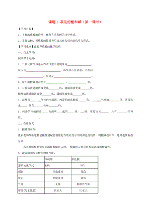 河北省保定市雄縣九年級(jí)化學(xué)下冊 第10單元 課題1 常見的酸和堿（第1課時(shí)）導(dǎo)學(xué)案（無答案）（新版）新人教版（通用）