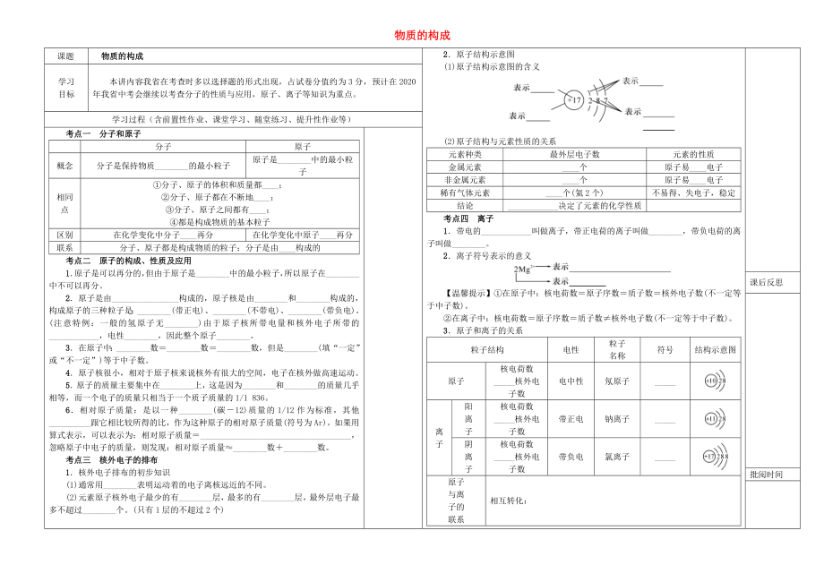 河北省邯鄲市涉縣索堡中學(xué)2020學(xué)年中考化學(xué)一輪復(fù)習(xí)《2 物質(zhì)的構(gòu)成》導(dǎo)學(xué)案（無答案）_第1頁(yè)