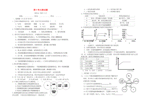 湖北省孝感市孝南區(qū)肖港鎮(zhèn)肖港初級(jí)中學(xué)中考化學(xué)專題復(fù)習(xí) 第十單元 綜合測(cè)試（無答案）