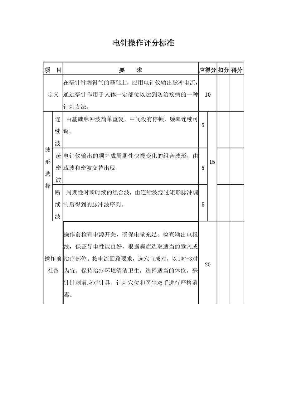 电针操作规范09027_第1页