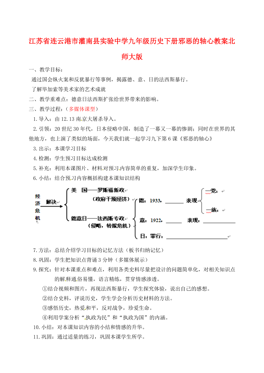 江苏省连云港市灌南县实验中学九年级历史下册 邪恶的轴心教案 北师大版_第1页