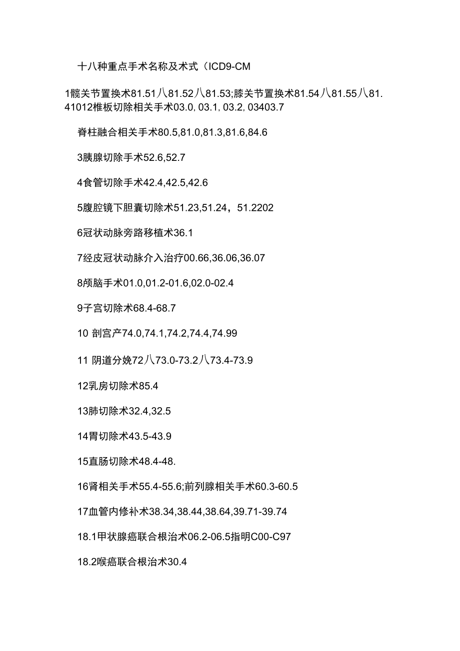 十八种重点手术名称及术式及18种重点疾病_第1页