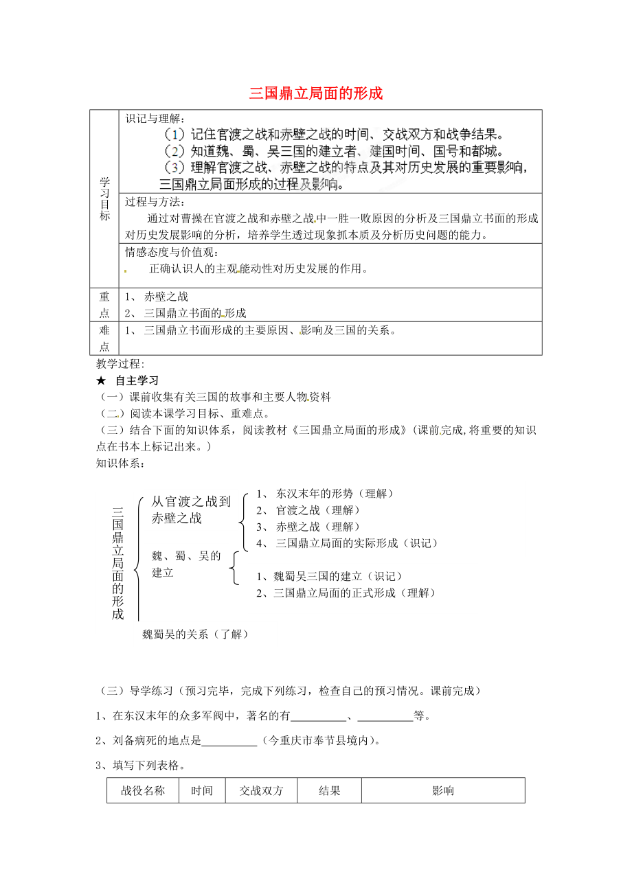 重慶市綦江縣隆盛中學(xué)七年級歷史上冊 第14課 三國鼎立局面的形成學(xué)案（無答案） 川教版_第1頁