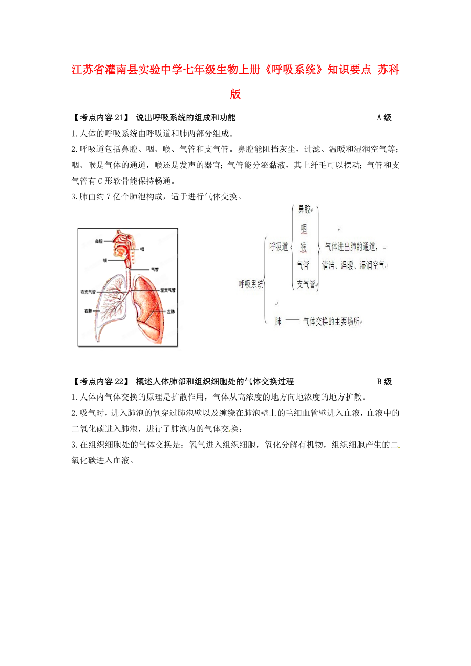 江蘇省灌南縣實驗中學(xué)七年級生物上冊《呼吸系統(tǒng)》知識要點（無答案） 蘇科版（通用）_第1頁