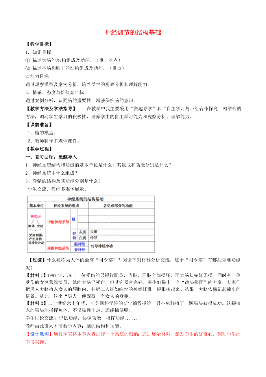 七年級(jí)生物下冊(cè) 第3單元 第5章 第2節(jié) 神經(jīng)調(diào)節(jié)的結(jié)構(gòu)基礎(chǔ)（第3課時(shí)）教案1 （新版）濟(jì)南版（通用）_第1頁(yè)