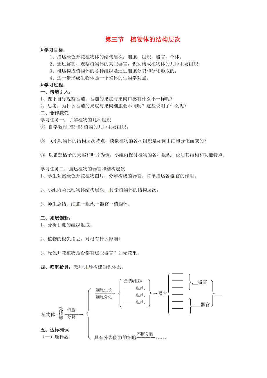 河北省圍場滿族蒙古族自治縣半截塔鎮(zhèn)中學(xué)七年級生物上冊 第二單元 第二章 第三節(jié) 植物體的結(jié)構(gòu)層次導(dǎo)學(xué)案（無答案）（新版）新人教版_第1頁