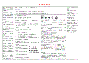 內(nèi)蒙古阿魯科爾沁旗天山第六中學(xué)八年級生物上冊 第五單元 第一章 動物的主要類群導(dǎo)學(xué)案（無答案）（新版）新人教版