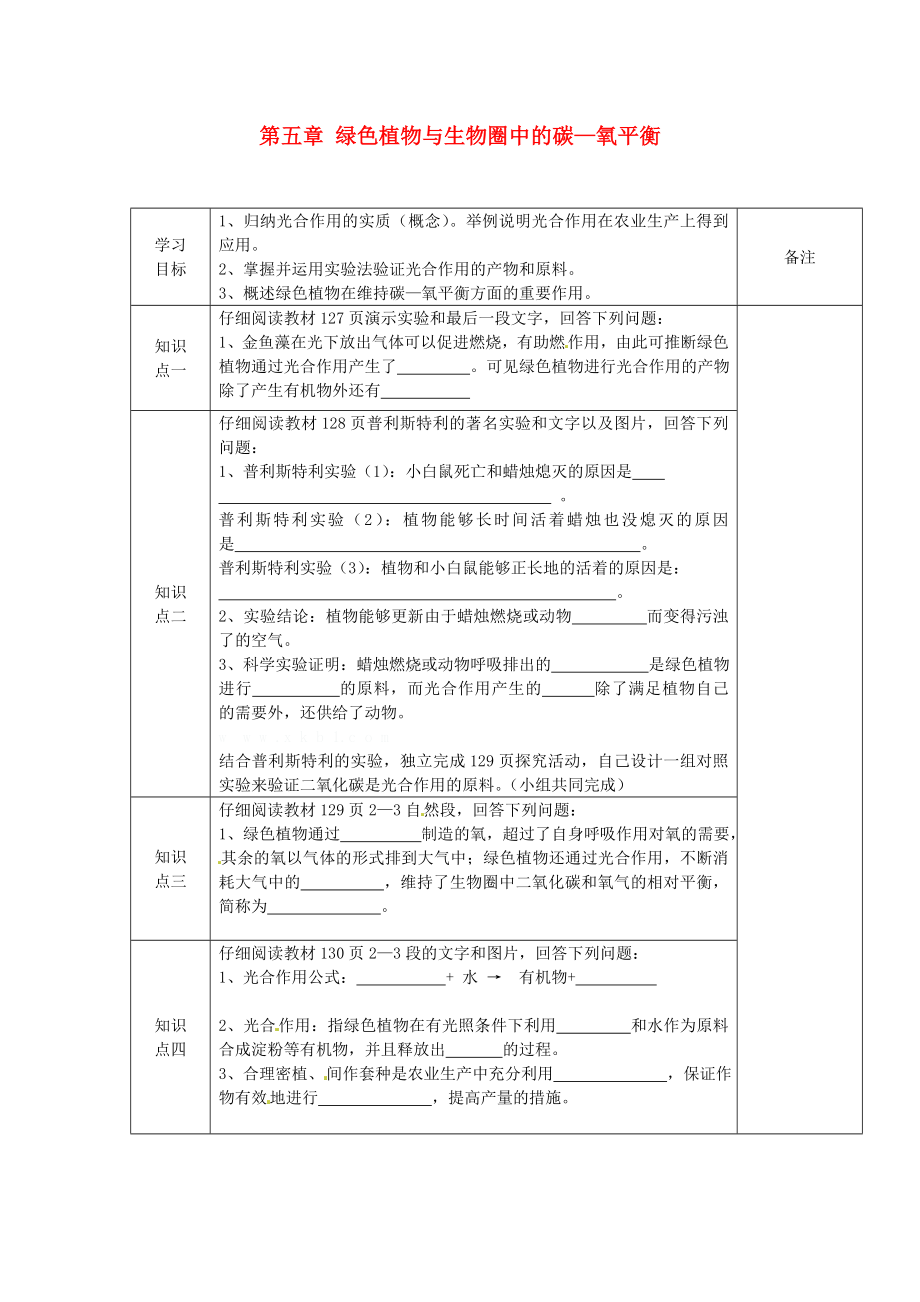 海南省?？谑械谑闹袑W(xué)七年級生物上冊 第五章 綠色植物與生物圈中的碳—氧平衡導(dǎo)學(xué)案（無答案） 新人教版（通用）_第1頁