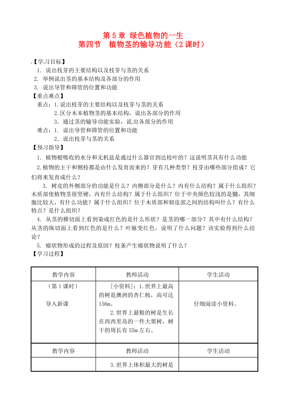 江苏省盐城东台市唐洋镇七年级生物上册《5.4植物茎的输导功能》学案（无答案）_第1页