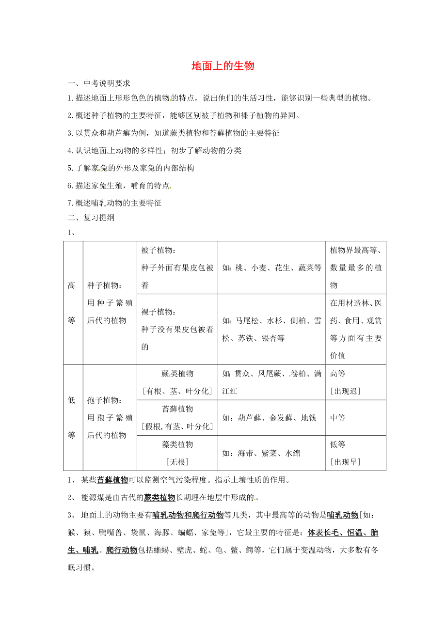 江蘇省漣水縣紅日中學(xué)2020屆中考生物 七下 第5單元 第11章 地面上的生物復(fù)習(xí)學(xué)案（答案不全）（新版）蘇科版_第1頁