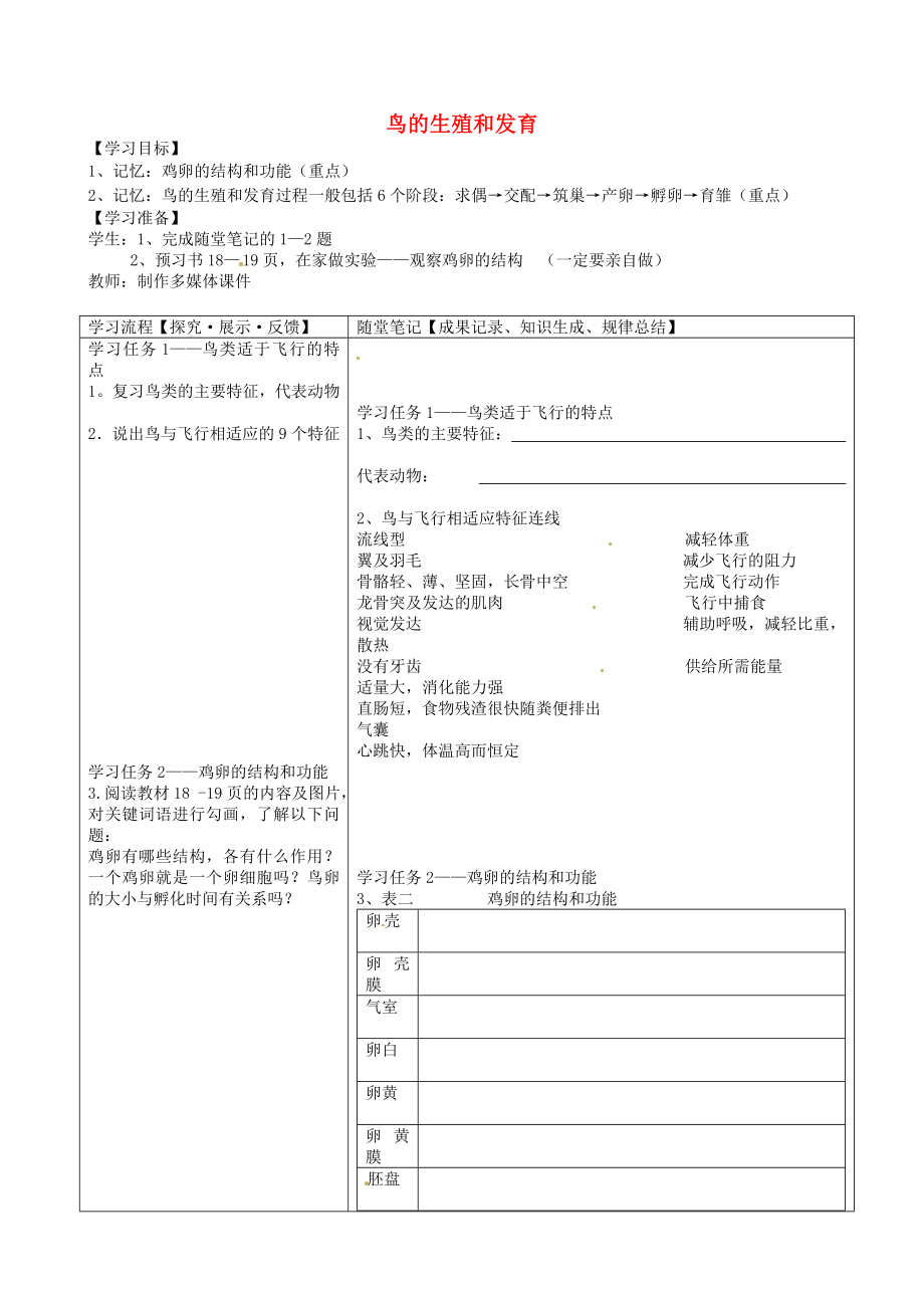 四川省青神縣初級中學(xué)校八年級生物下冊 7.1.4 鳥的生殖和發(fā)育導(dǎo)學(xué)案（無答案） 新人教版_第1頁