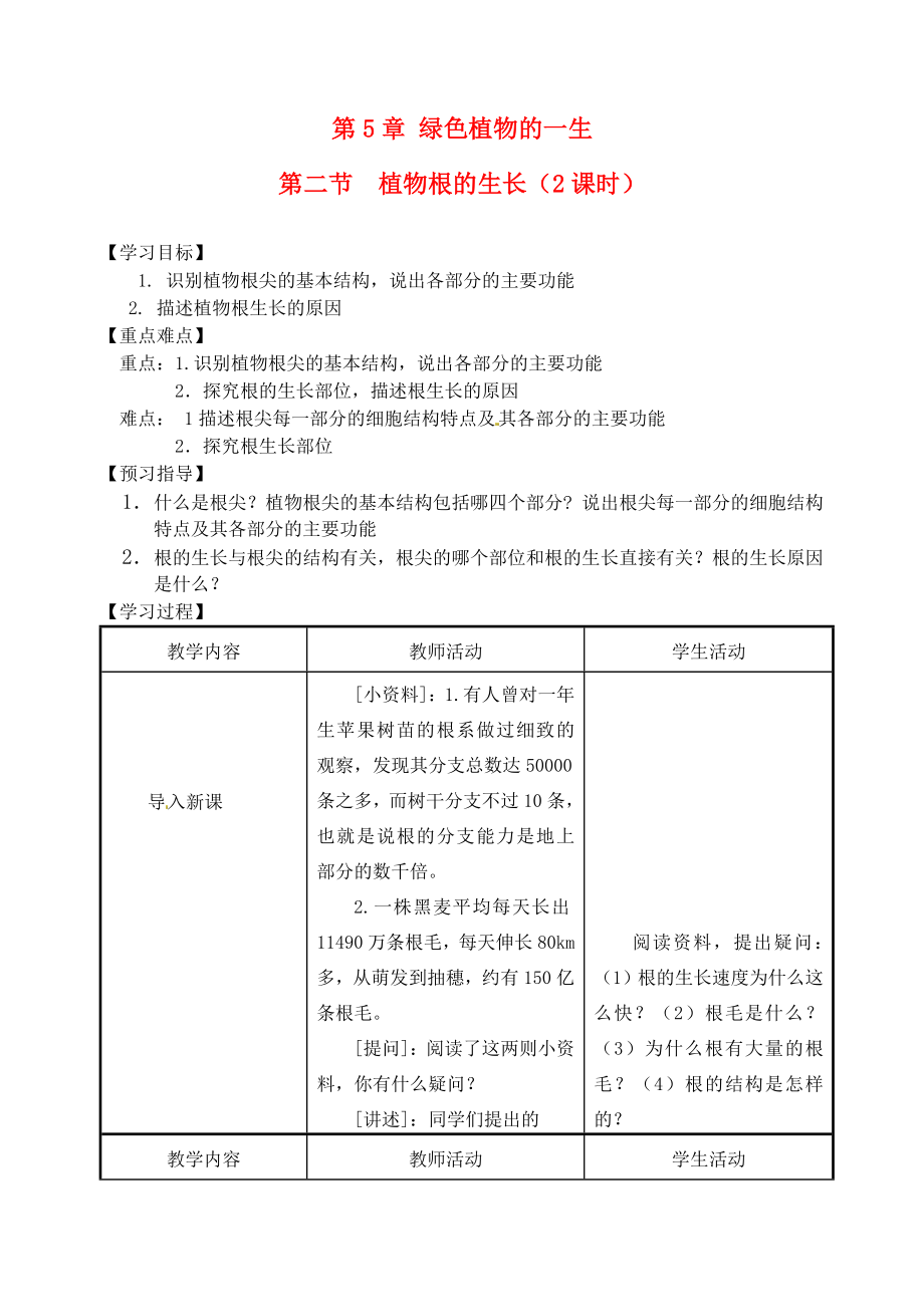 江苏省盐城东台市唐洋镇七年级生物上册《5.2植物根的生长》学案（无答案）_第1页