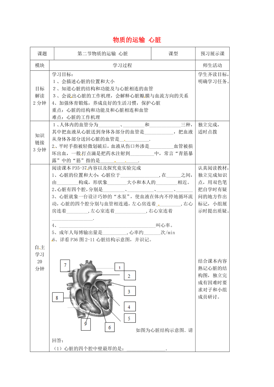 河北省遷安市楊店子鎮(zhèn)聯(lián)合中學(xué)七年級生物下冊 第二章 第二節(jié) 物質(zhì)運(yùn)輸?shù)钠鞴?心臟導(dǎo)學(xué)案（無答案） 冀教版_第1頁