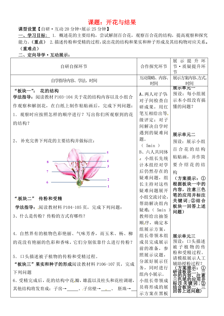 湖北省武漢市魯巷中學(xué)八年級生物上冊 開花與結(jié)果導(dǎo)學(xué)案（無答案） 新人教版_第1頁