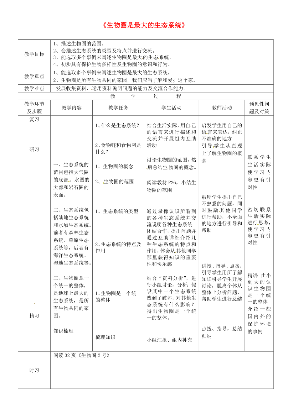 吉林省通化市七年級生物上冊 第1單元 第2章 第3節(jié) 生物圈是最大的生態(tài)系統(tǒng)導(dǎo)學(xué)案（無答案）（新版）新人教版（通用）_第1頁